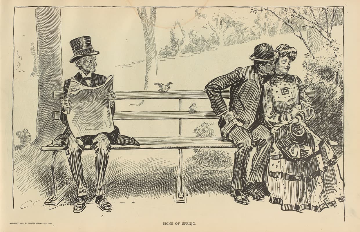 Признаки весны