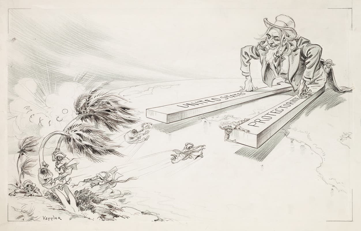 Протектораты Соединенных Штатов