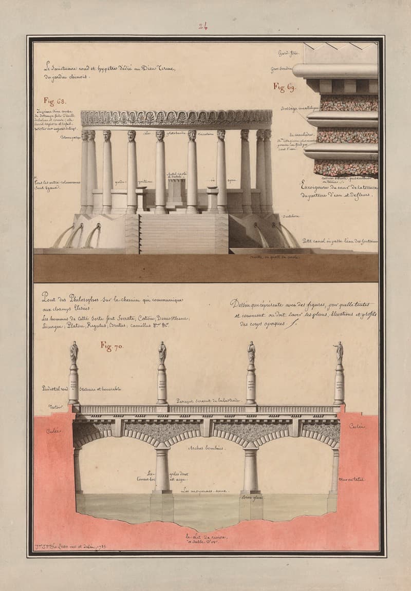 Рисунок, который представляет с фигурами, какими оттенками и как нужно мыть планы, elevations и профили непрозрачных тел