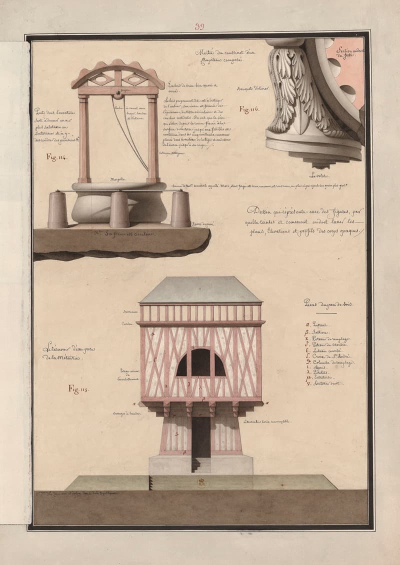 Рисунок, который показывает с фигурами, какими оттенками и как нужно мыть планы, elevations и профили непрозрачных тел