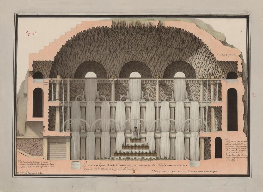 Удивительная большая океанитида с тремя этажами, расположенная в конце клуатра с партером или зеркалом воды, покрытым птицами, и напротив лабиринта