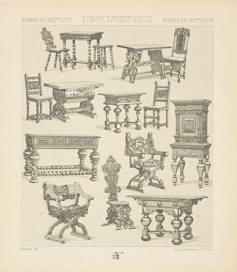 Гражданская мебель – столы и стулья