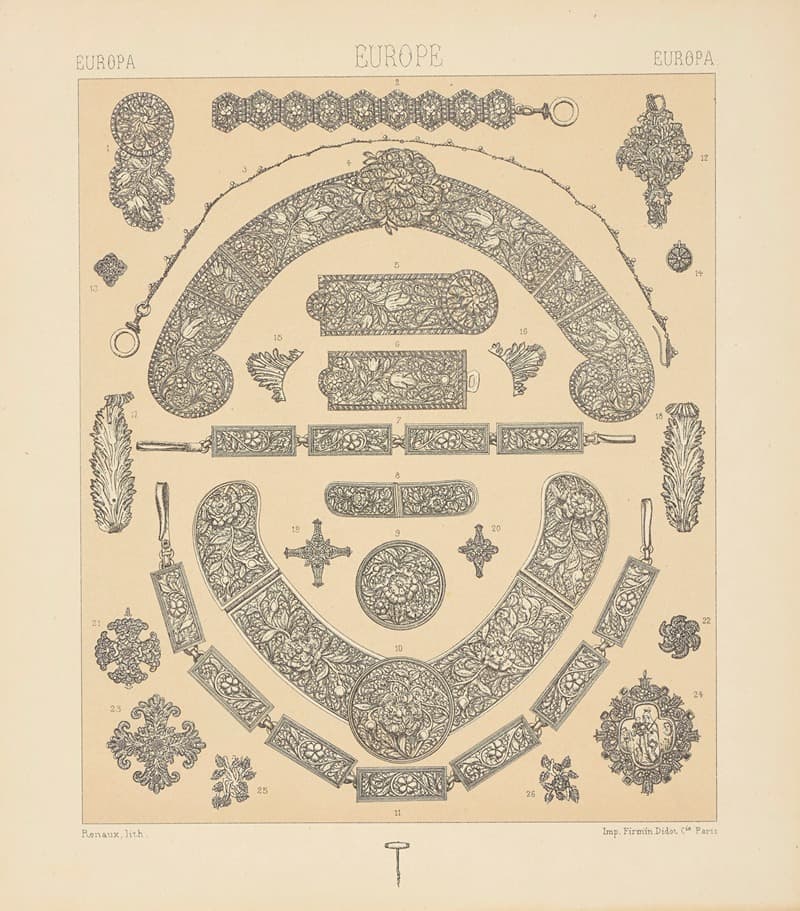 Украшения мужского наряда в Хохгрии – женские украшения – филигрань