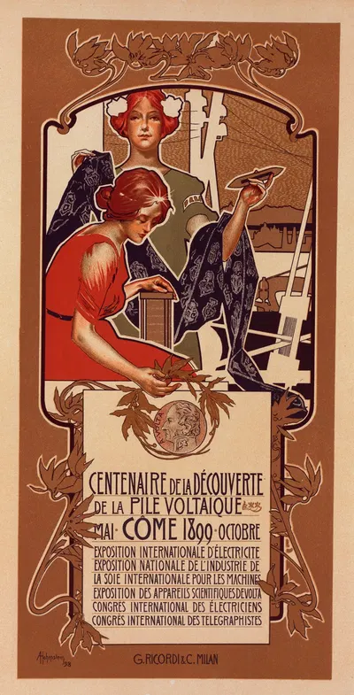 Centenaire de la Découverte de la Pile Voltaïque by Adolfo Hohenstein, 1899 — digital art print download