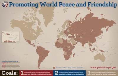 Promoting world peace and friendship by Peace Corps — digital art print download