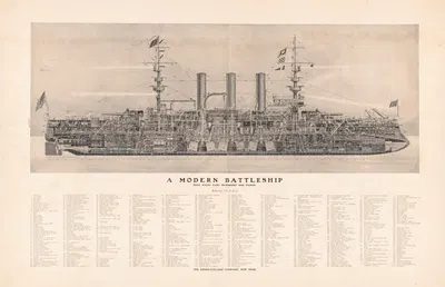 A modern battleship, with every part numbered and named by Arthur Murray, 1904 — digital art print download