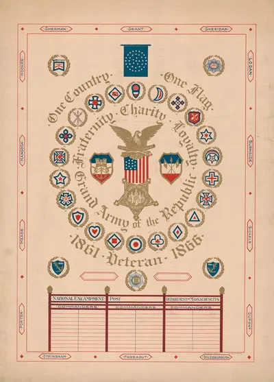 One country, one flag, Grand Army of the Republic by Форбс и Ко, 1889 — digital art print download