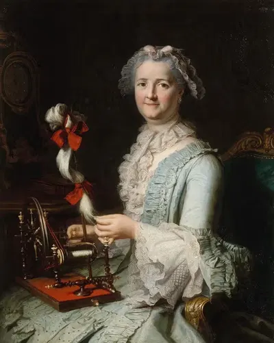 Portrait présumé de Françoise-Marie Pouget, seconde femme de Chardin by Jacques-André-Joseph Aved, 1760 — digital art print…