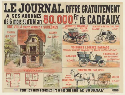 Le journal offre gratuitement à ses abonnés de 6 mois et un an 80.000 Fr de cadeaux by Имп. Поль Дюпон, 1901 — digital art…