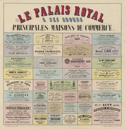 Le Palais Royal et ses abords placard d'annonces publicitaires pour différents commerces by Imp. Proust, 1861 — digital art…