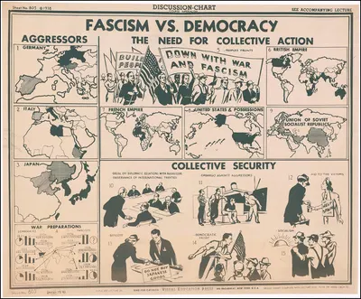 Fascism vs. Democracy – The Need For Collective Action by Visual Education Press, 1938 — digital art print download