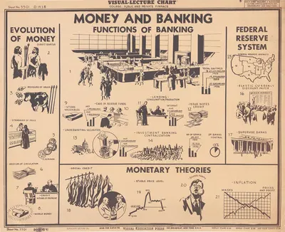Money and Banking – Functions of Banking by Visual Education Press, 1938 — digital art print download