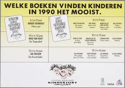 welke boeken vinden kinderen in 1990 het mooist. by CPNB, 1990 — digital art print download