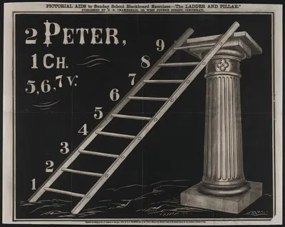 Pictorial aids to Sunday School blackboard excercises. The ladder and pillar by B.B. Chamberlin, 1869 — digital art print…