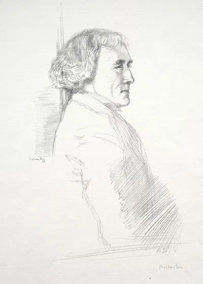 Sir Henry Irving by Уильям Ротенштейн, 1898 — digital art print download