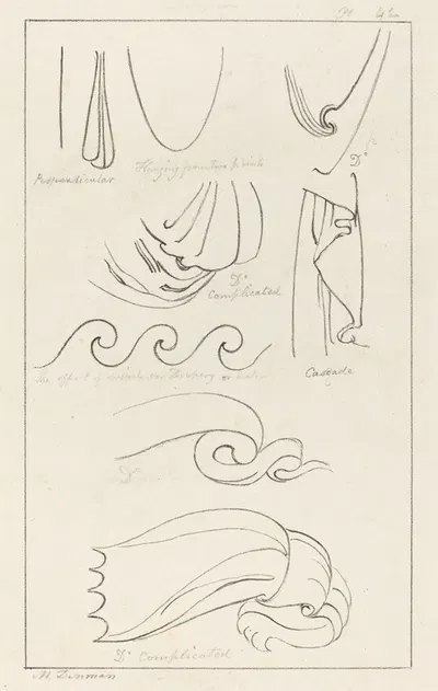 Drapery, published 1829 by Maria Denman — digital art print download