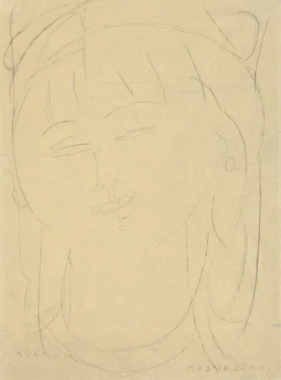 Head of Anatolia by Amedeo Modigliani — digital art print download
