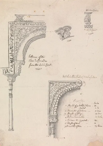 Architectural Sketches of Sections in Alhambra of Granada by Генри Свинберн — digital art print download