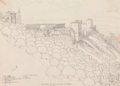 The Alhambra From the Fort of St. Helena by Генри Свинберн — digital art print download