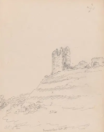 Kendal Castle, England by Джеймс Мур, 1792 — digital art print download