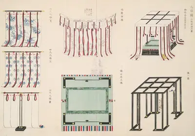 Иллюстрация перегородки by Сигео Иноубе (редактор), 1908 — digital art print download