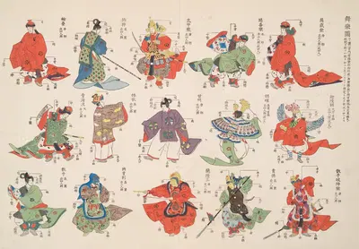 Иллюстрация к придворному танцу и музыке by Сигео Иноубе (редактор), 1908 — digital art print download