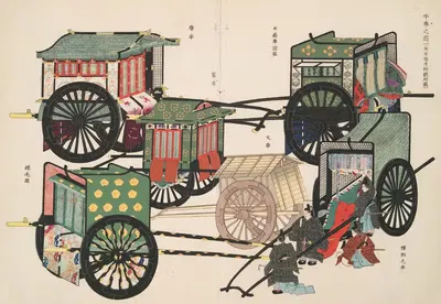 Иллюстрация с воловьими повозками 1 by Сигео Иноубе (редактор), 1908 — digital art print download