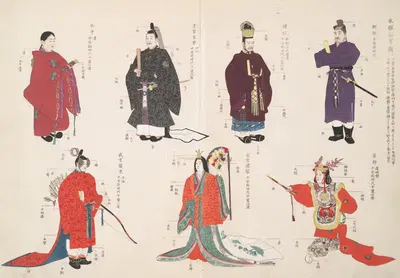 Иллюстрация исторической эволюции одежды by Сигео Иноубе (редактор), 1908 — digital art print download