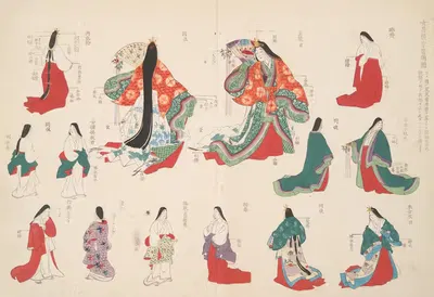 Иллюстрация женских костюмов by Сигео Иноубе (редактор), 1908 — digital art print download