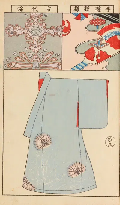 Мойо̄ бидзюцу бенран Пл.11 by Хиронобу Асай, 1893 — digital art print download