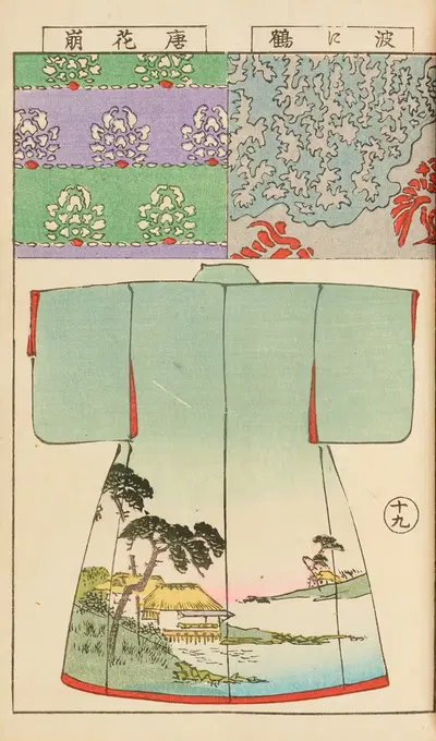 Мойō бидзюцу бенран Пл.21 by Хиронобу Асай, 1893 — digital art print download