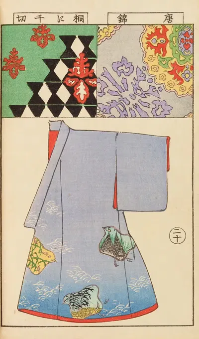 Мояō бидзюцу бенран Pl.22 by Хиронобу Асай, 1893 — digital art print download