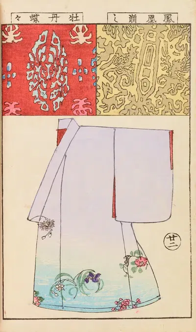 Мойо бидзюцу бенран Pl.24 by Хиронобу Асай, 1893 — digital art print download