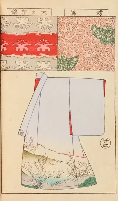 Мойо̄ бидзюцу бенран Пл.26 by Хиронобу Асай, 1893 — digital art print download