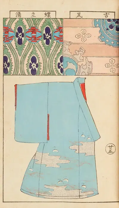 Мойо̄ бидзюцу бенран, Пл.27 by Хиронобу Асай, 1893 — digital art print download