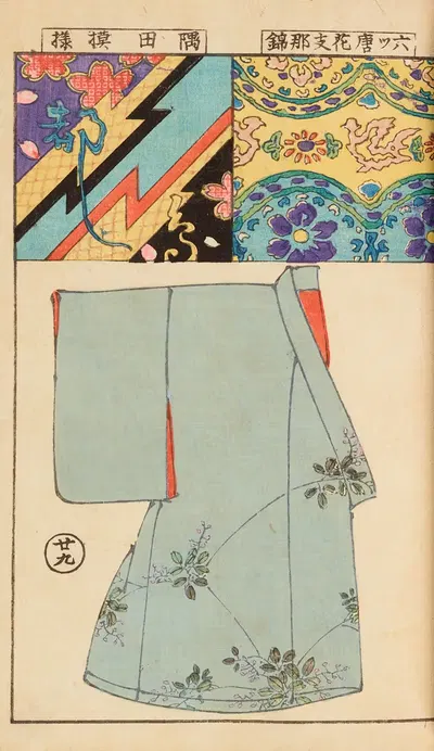 Мойо̄ бидзюцу бенран by Хиронобу Асай, 1893 — digital art print download