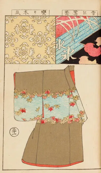 Мойо̄ бицутсу бенран, пл. 33 by Хиронобу Асай, 1893 — digital art print download
