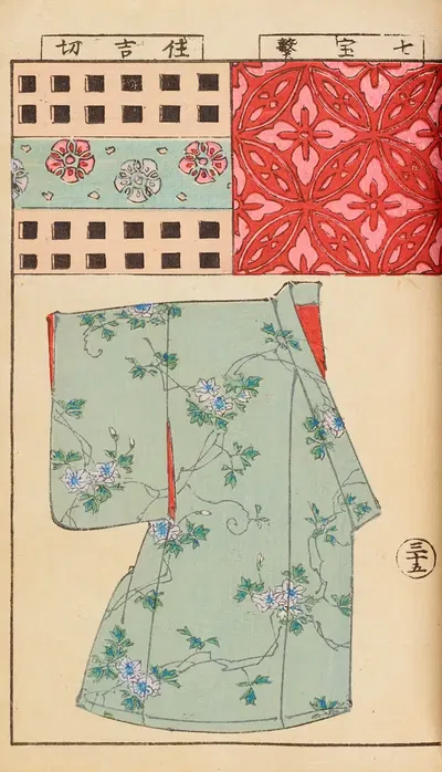 Мойо̄ бицудзу бенран Пл.37 by Хиронобу Асай, 1893 — digital art print download