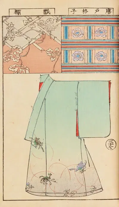 Мойō бижутсу бенран Pl.39 by Хиронобу Асай, 1893 — digital art print download