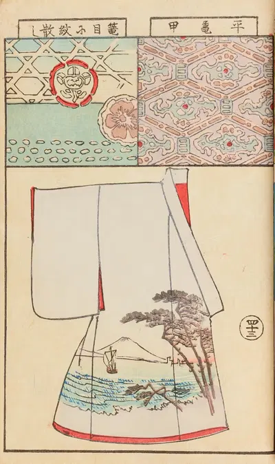 Мойо̄ бидзюцу бенран Пл.45 by Хиронобу Асай, 1893 — digital art print download