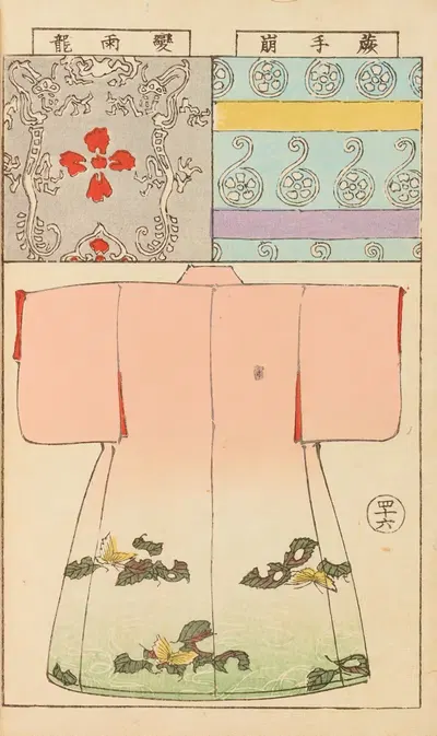 Мояō бидзюцу бенран Пл.48 by Хиронобу Асай, 1893 — digital art print download