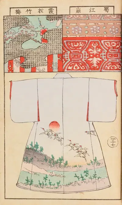 Мойо̄ бидзюцу бенран Pl.49 by Хиронобу Асай, 1893 — digital art print download