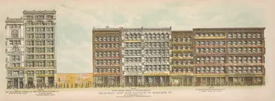 Broadway, East Side. Houston to Bleecker St. by Mail & Express, 1899 — digital art print download