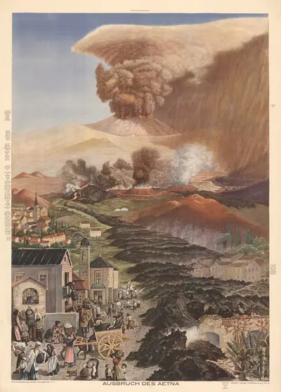 The eruption of Mount Etna by B. Müller, 1930 — digital art print download