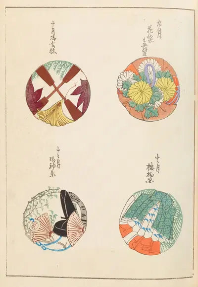 Шин-Бидзюцукаи Пл.431 by Фуруя Кодзин, 1901-1902 — digital art print download