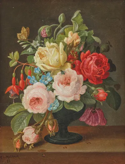 Floral still life by Christian Juel Möllback, 1883 — digital art print download