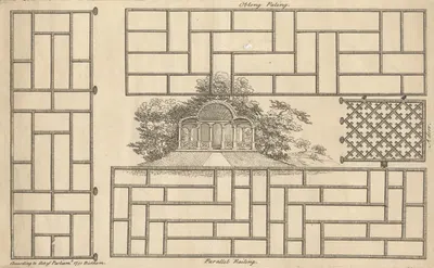 Oblong Paling. A Door. Parallel railing by George Bickham the Elder, 1751 — digital art print download