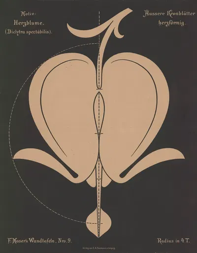 Herzblume (Diclytra spectábilis) by Ferdinand Moser, 1892 — digital art print download
