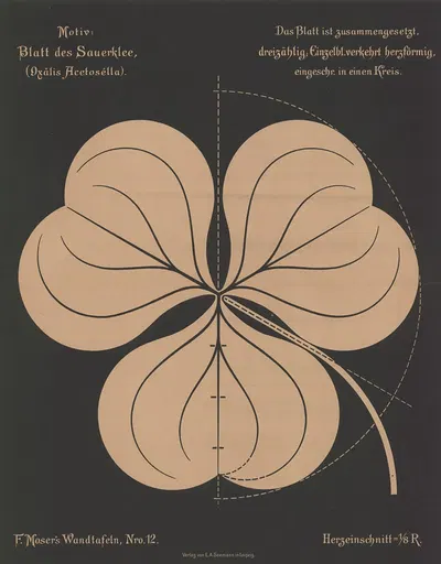 Blatt des Sauerklee (Oxális Acetosélla) by Ferdinand Moser, 1892 — digital art print download