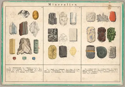 Mineralien by Emil Hochdanz Co., 1870 — digital art print download